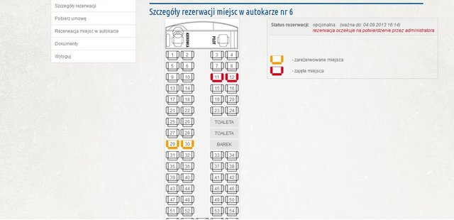 Nowości w Greckich Wakacjach
