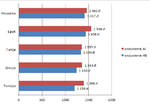 20140404_majowka-wykres3.jpg